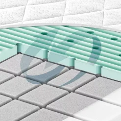 Babymatratze Airlite