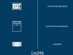 CreaTable Geschirr Set Jawa