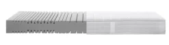 Kaltschaummatratze Basic