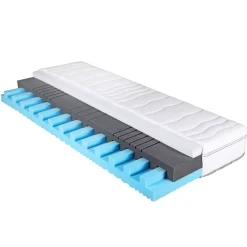 Kaltschaummatratze Happy