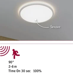 LED Panel Atria Shine