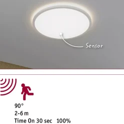 LED Panel Atria Shine