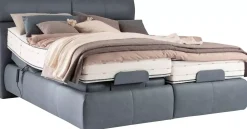 MONDO Boxspringbett Supreme Comfort