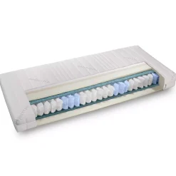 Partnermatratze Elva