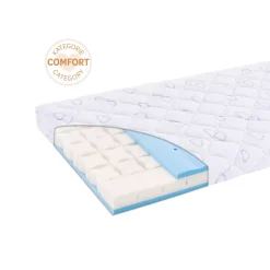 Träumeland Babymatratze Himmelblau